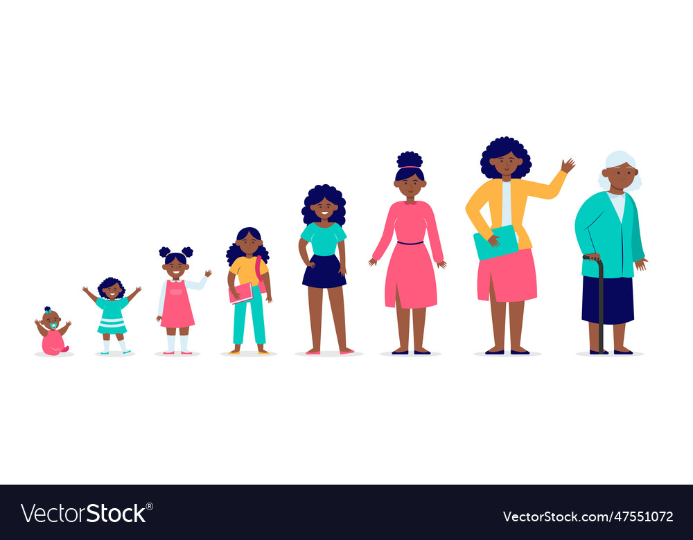 African american woman in different age Royalty Free Vector