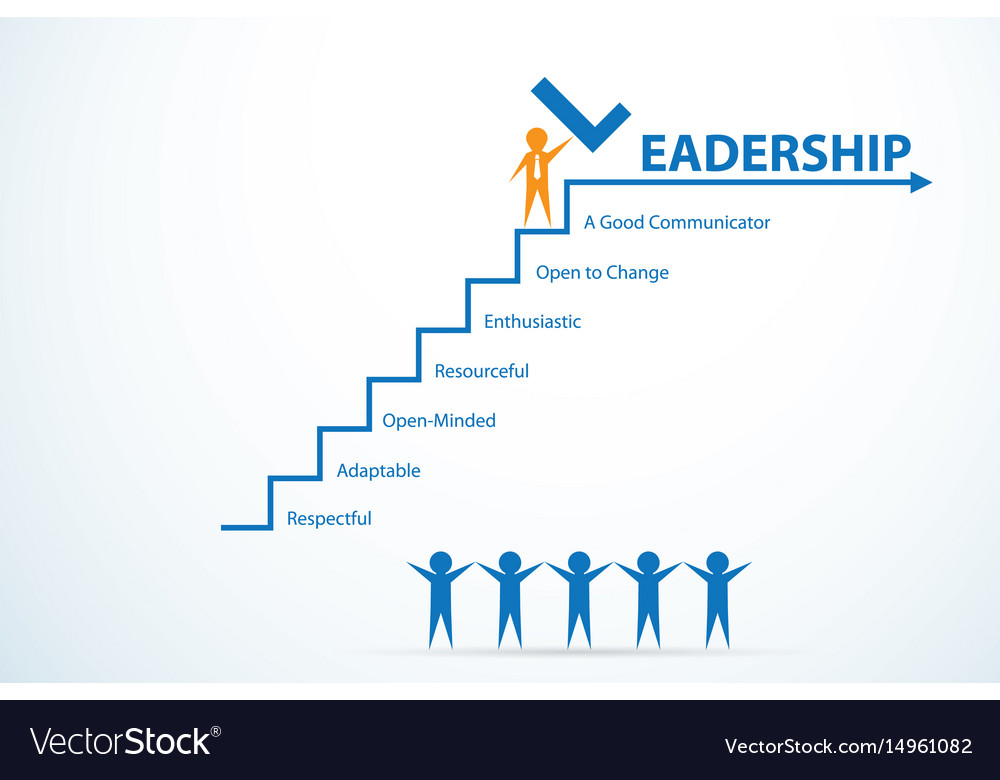 leader-with-word-tag-leadership-concept-royalty-free-vector