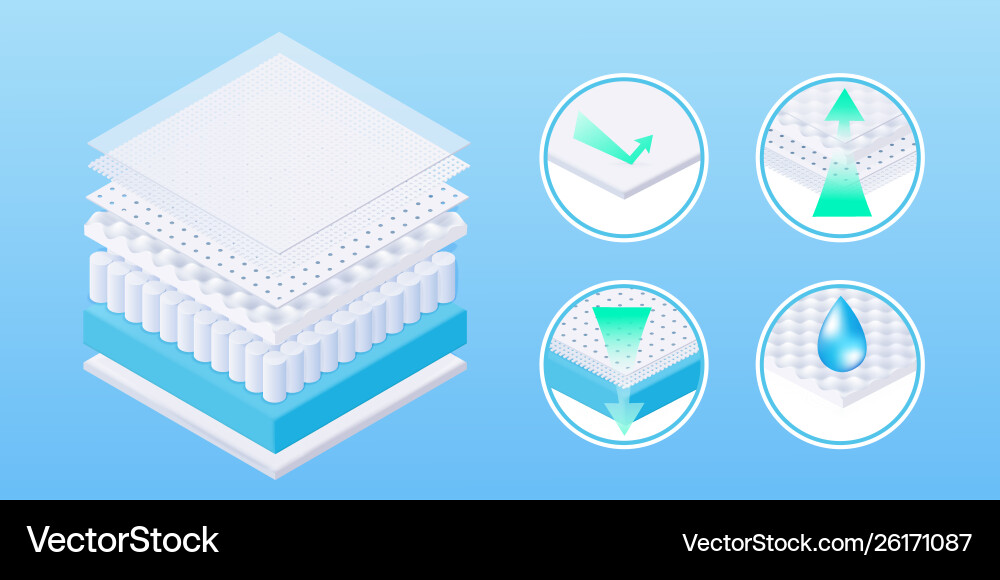 Realistic comfortable and breathable layered Vector Image