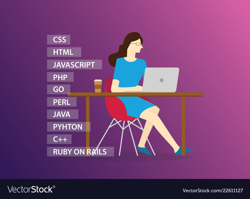 Women female programming in programming career Vector Image