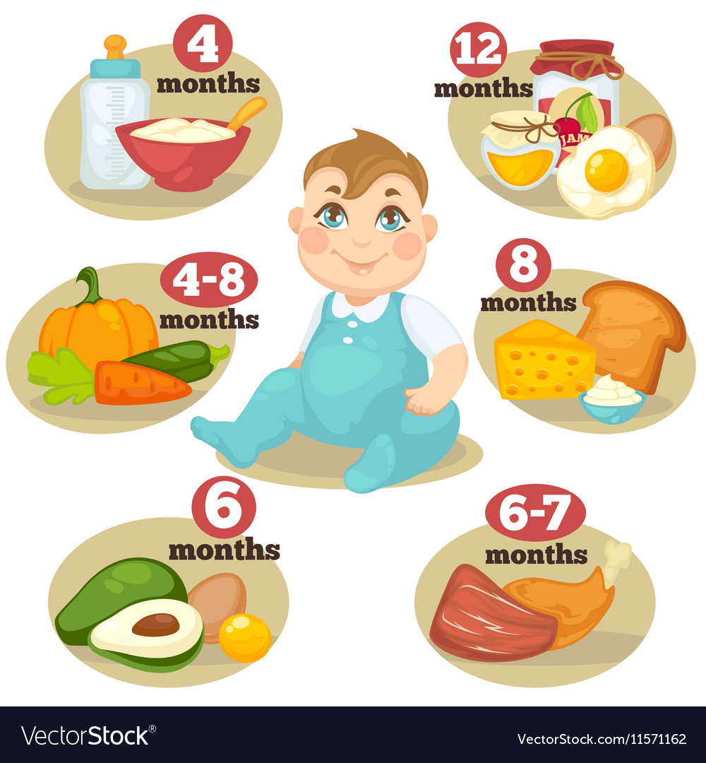 baby health food