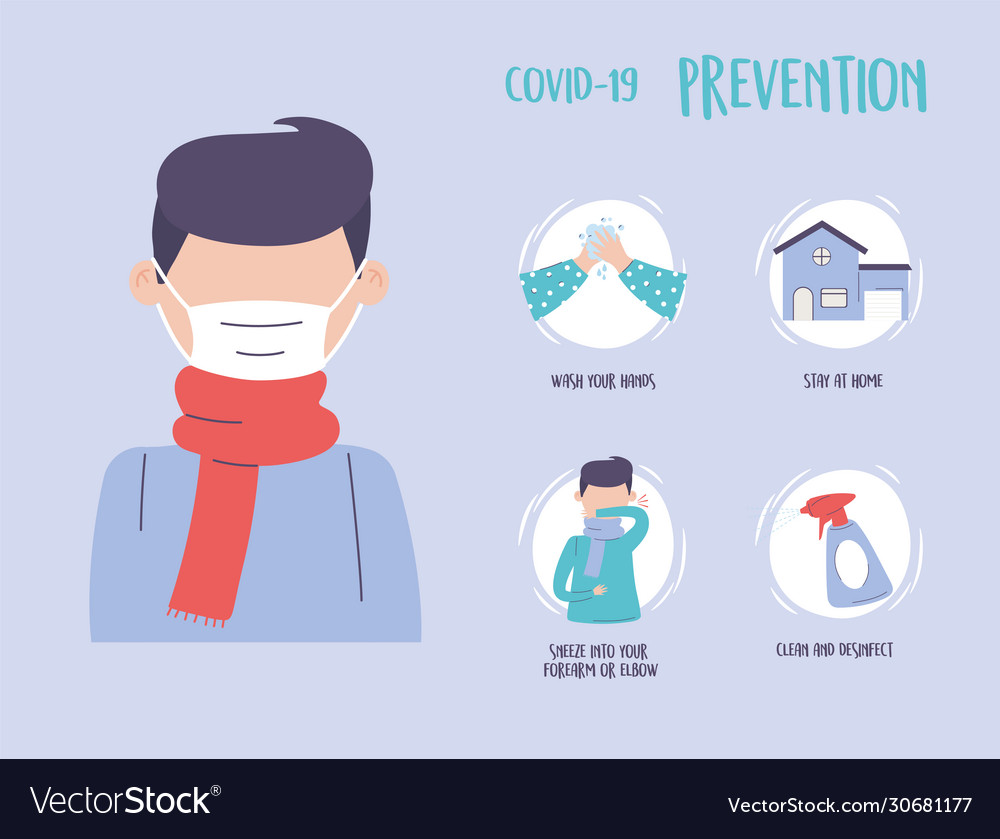 Covid19 19 pandemic infographic prevention Vector Image