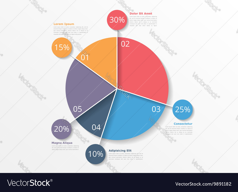 Pie Chart Template Royalty Free Vector Image - VectorStock