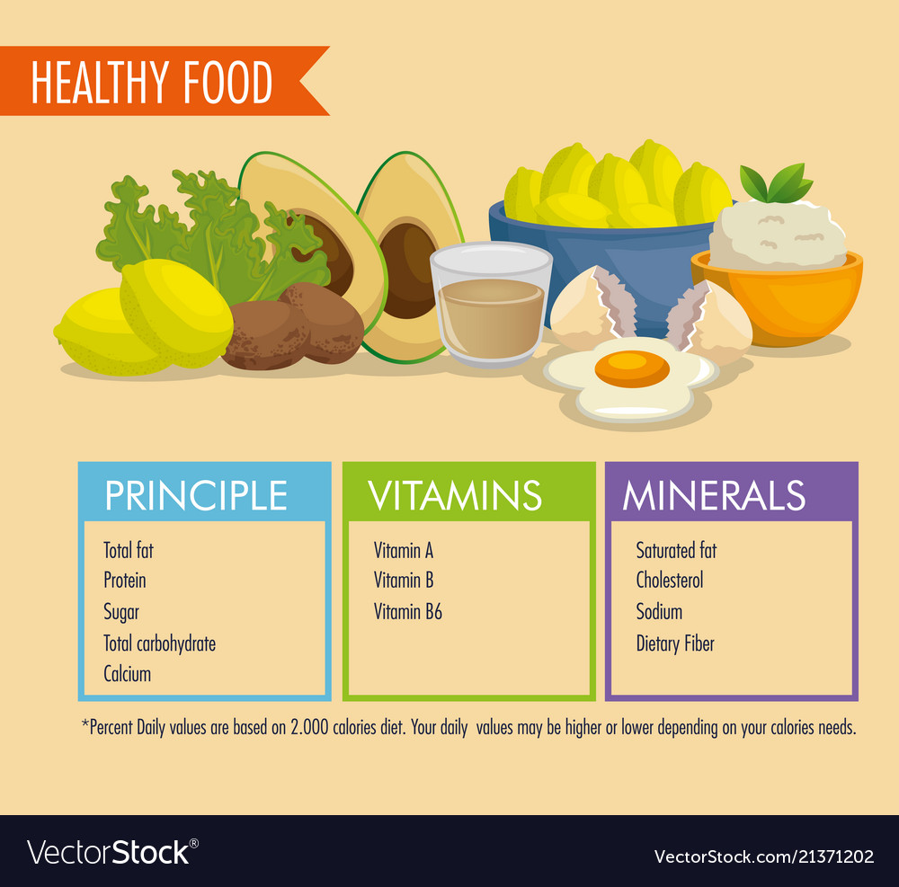 Healthy food with nutritional facts Royalty Free Vector