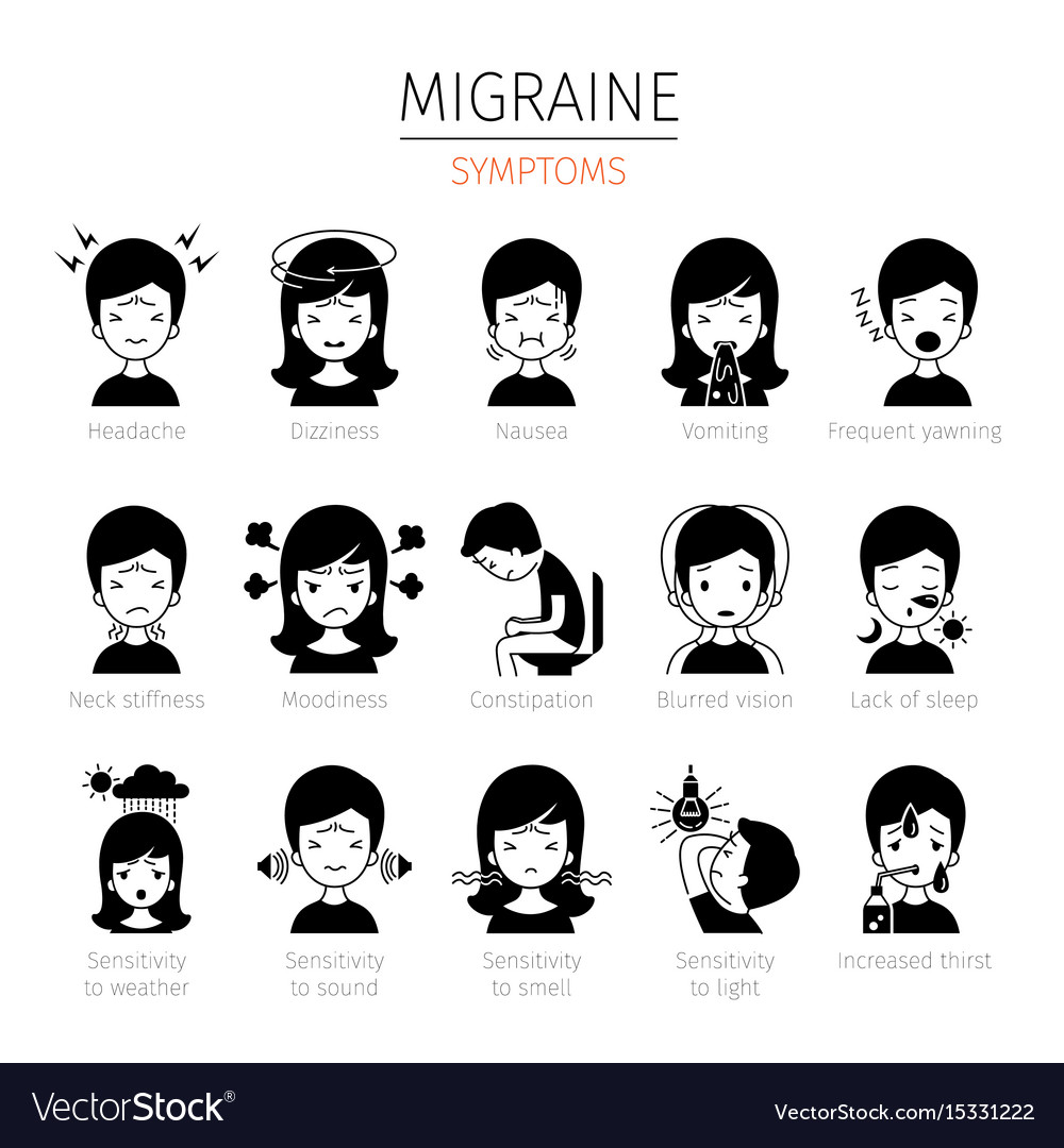 Migraine symptoms icons set monochrome