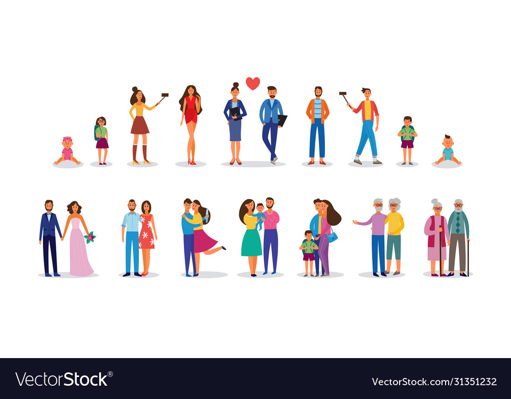 Stages family development and life cycle - flat