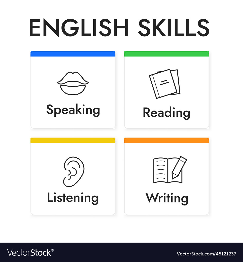 english-skills-infographics-cards-royalty-free-vector-image