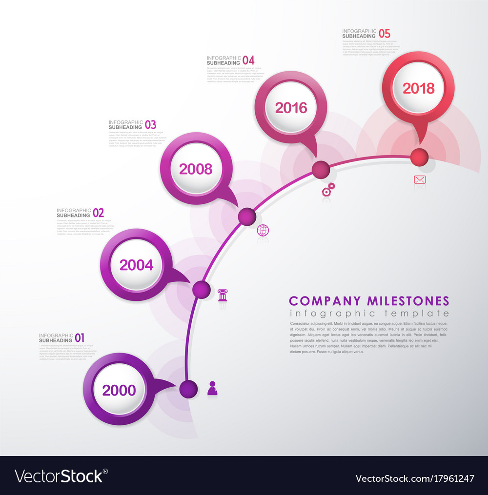 infographic startup milestones timeline template vector image