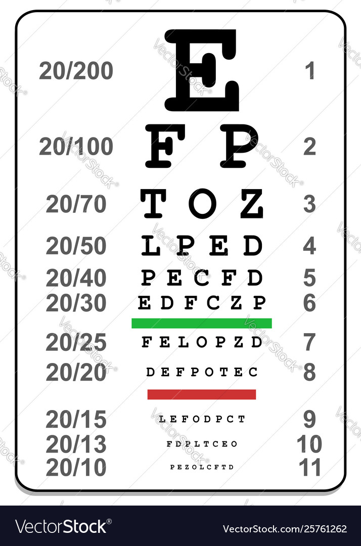 Eye Test Chart Letters Chart Vision Exam Stock Illustration