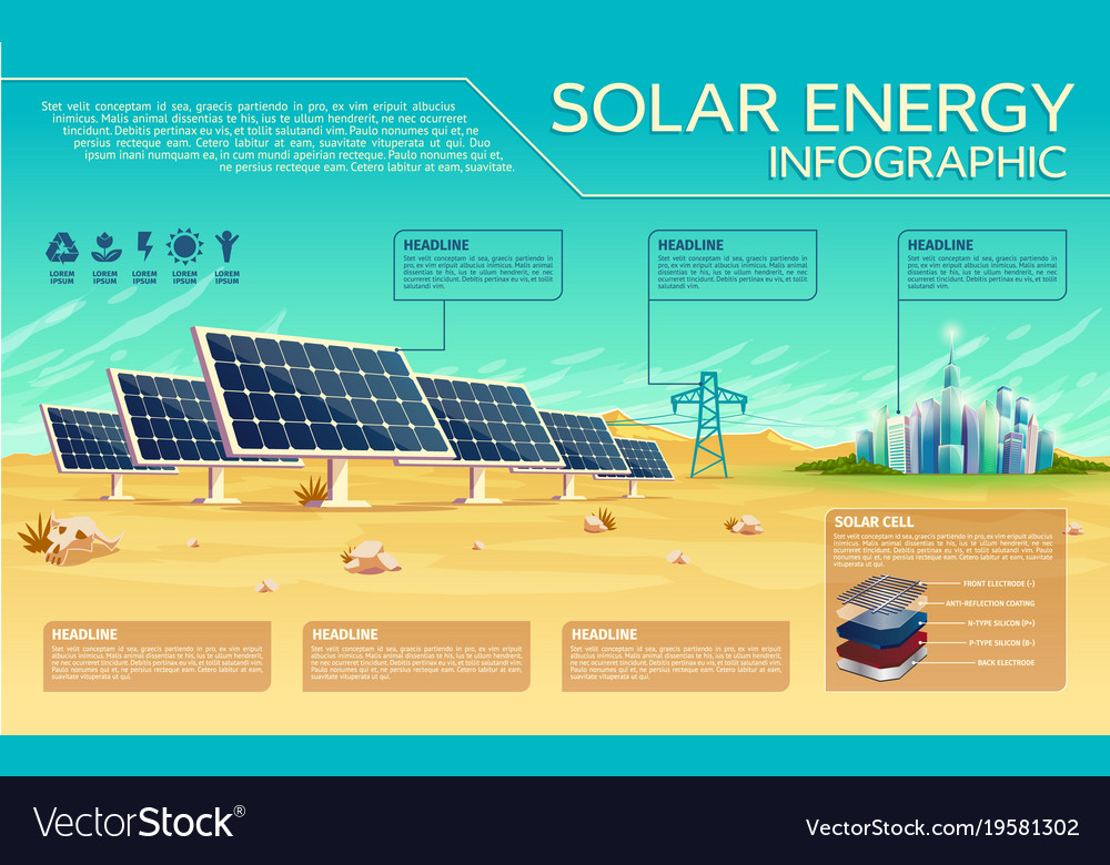 solar-energy-industry-infographics-template-vector-image