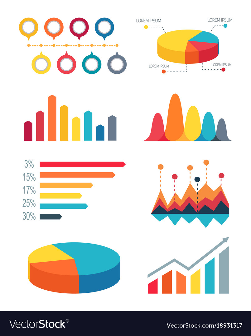 Pie Chart Bar Graph Pie Chart Bar Graph