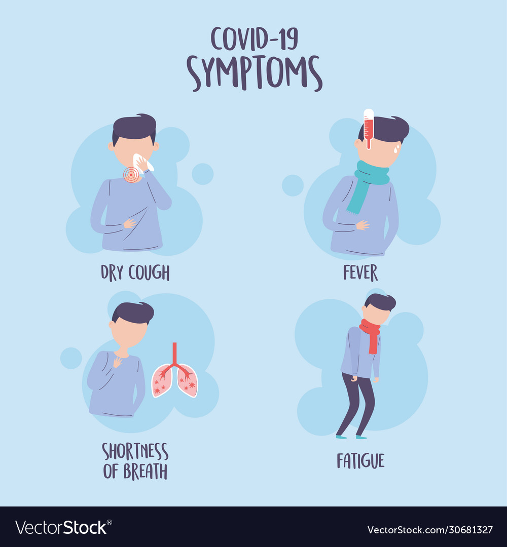 Covid 19 pandemic infographic symptoms dry cough Vector Image