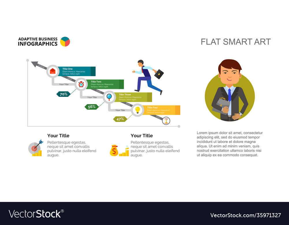 Process chart with four steps template