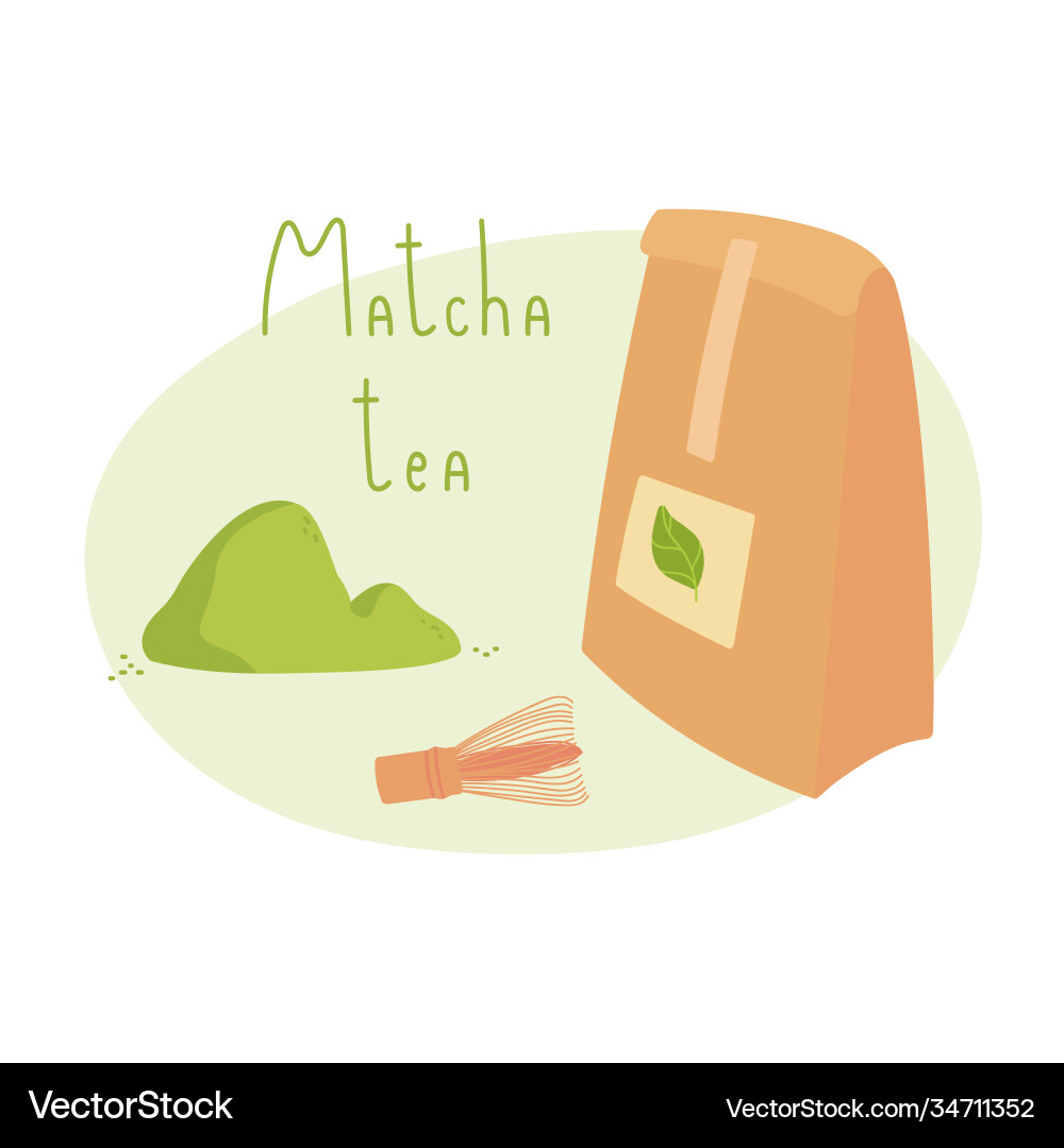 Matcha tea set Royalty Free Vector Image - VectorStock