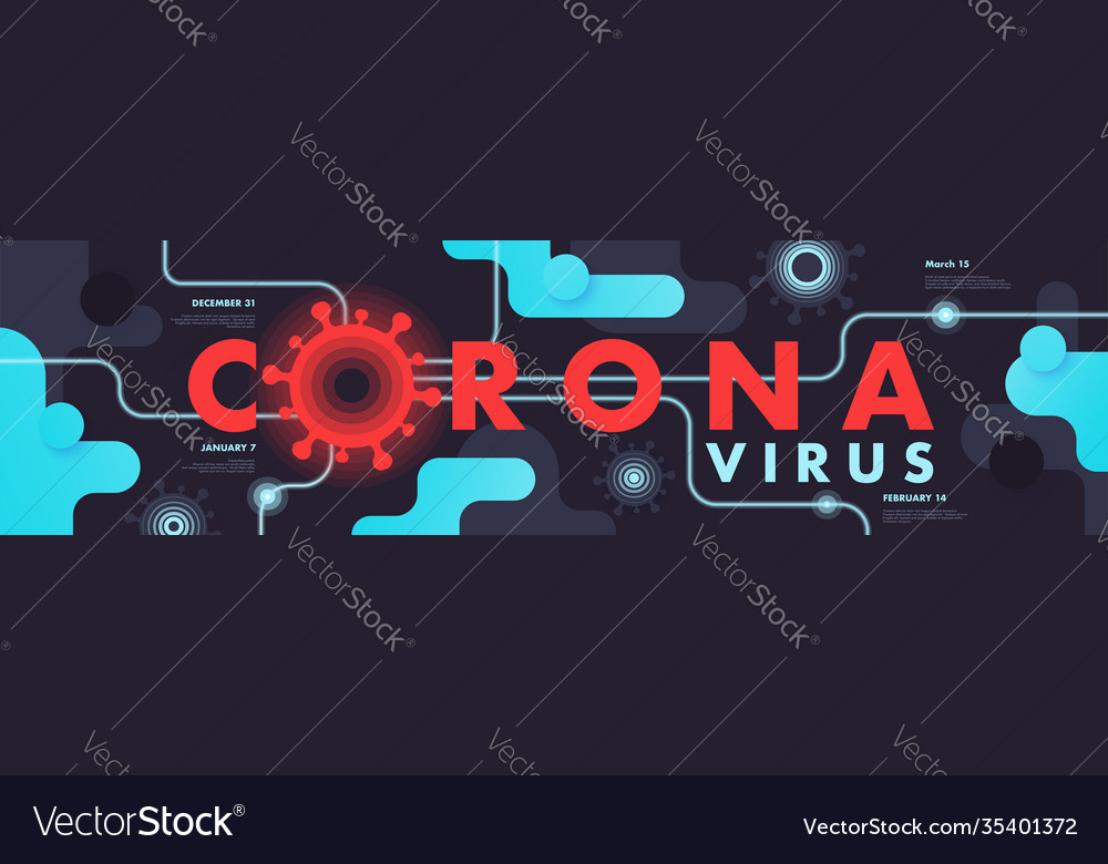 Lush Research Title About Covid 19 Pandemic Brainly Photo in HD Lush Research Title About Covid 19 Pandemic Brainly Photo in HD