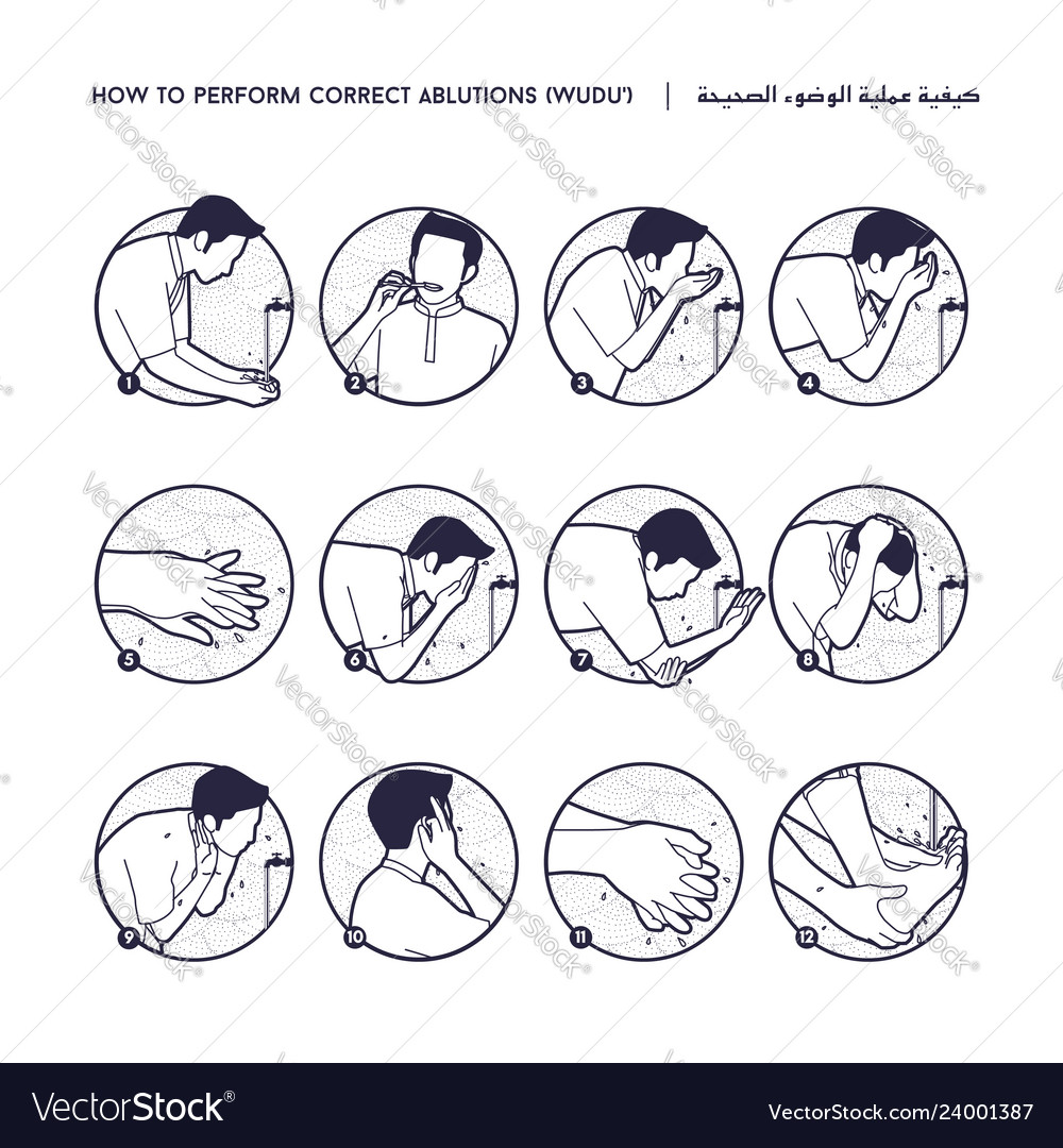 Islam ablutions or wudu steps tutorial Royalty Free Vector