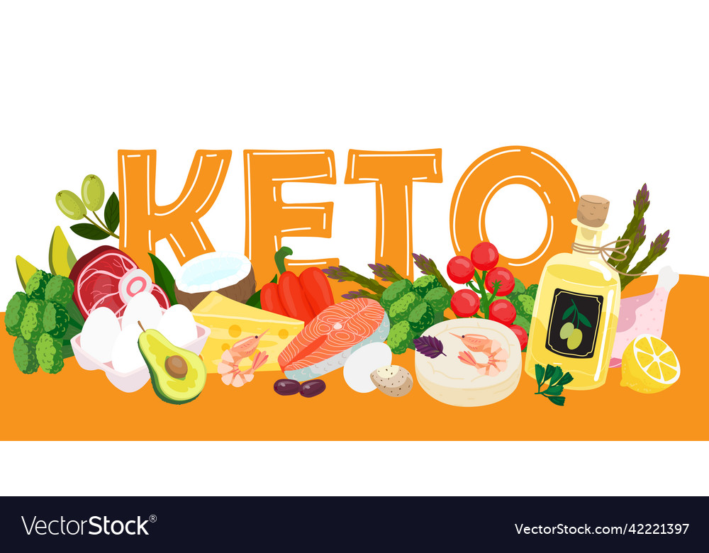 Keto diet banner ketogenic background Royalty Free Vector