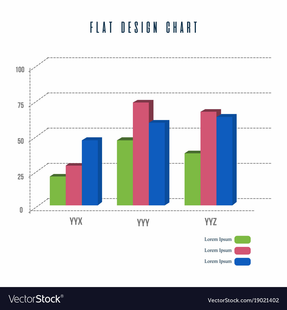 Graphic Bar Chart