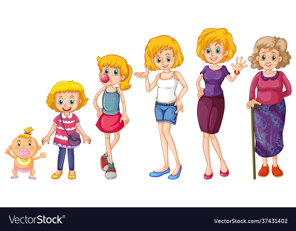 Steps female growing up Royalty Free Vector Image