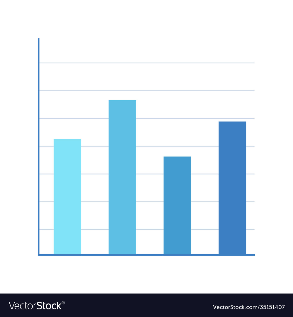 Simple bar chart template for finance presentation