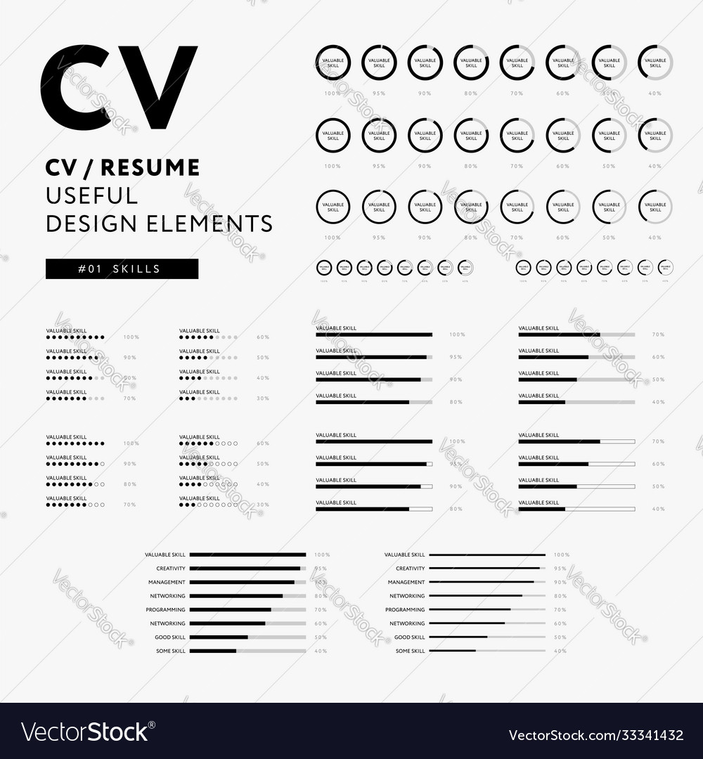 10 Solid Reasons To Avoid resume