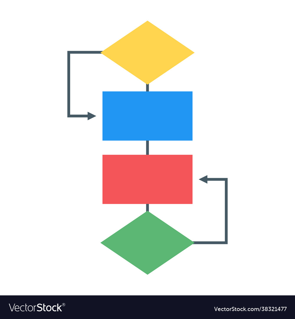 Flowchart infographic Royalty Free Vector Image