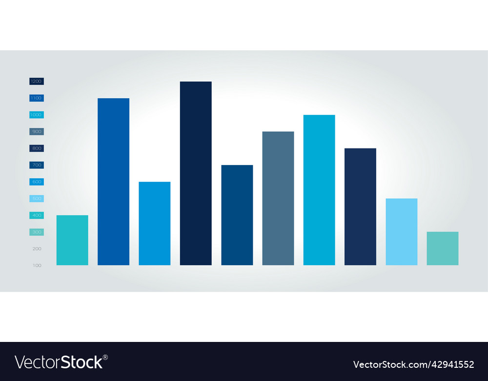 Chart column graph infographic element Royalty Free Vector