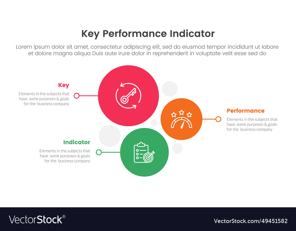 Kpi key performance indicator infographic 3 point Vector Image