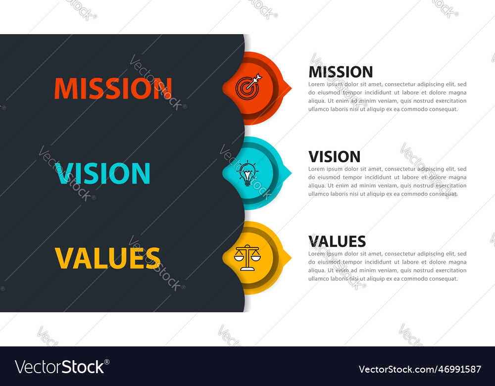 Infographic template mission vision and values Vector Image