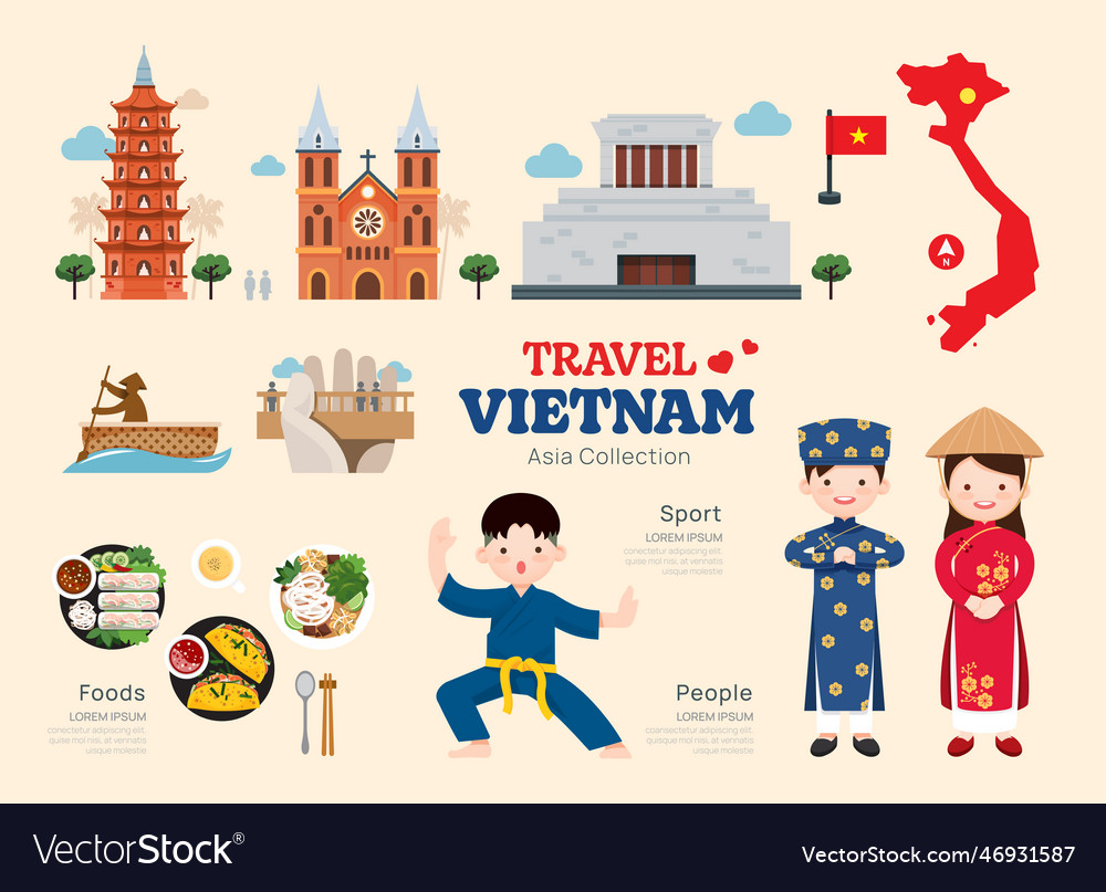 Travel vietnam flat icons set vietnamese element Vector Image