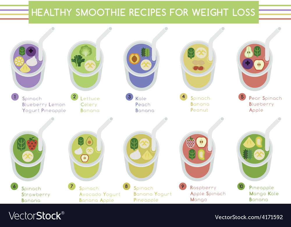 Healthy smoothie recipes for weight loss Vector Image