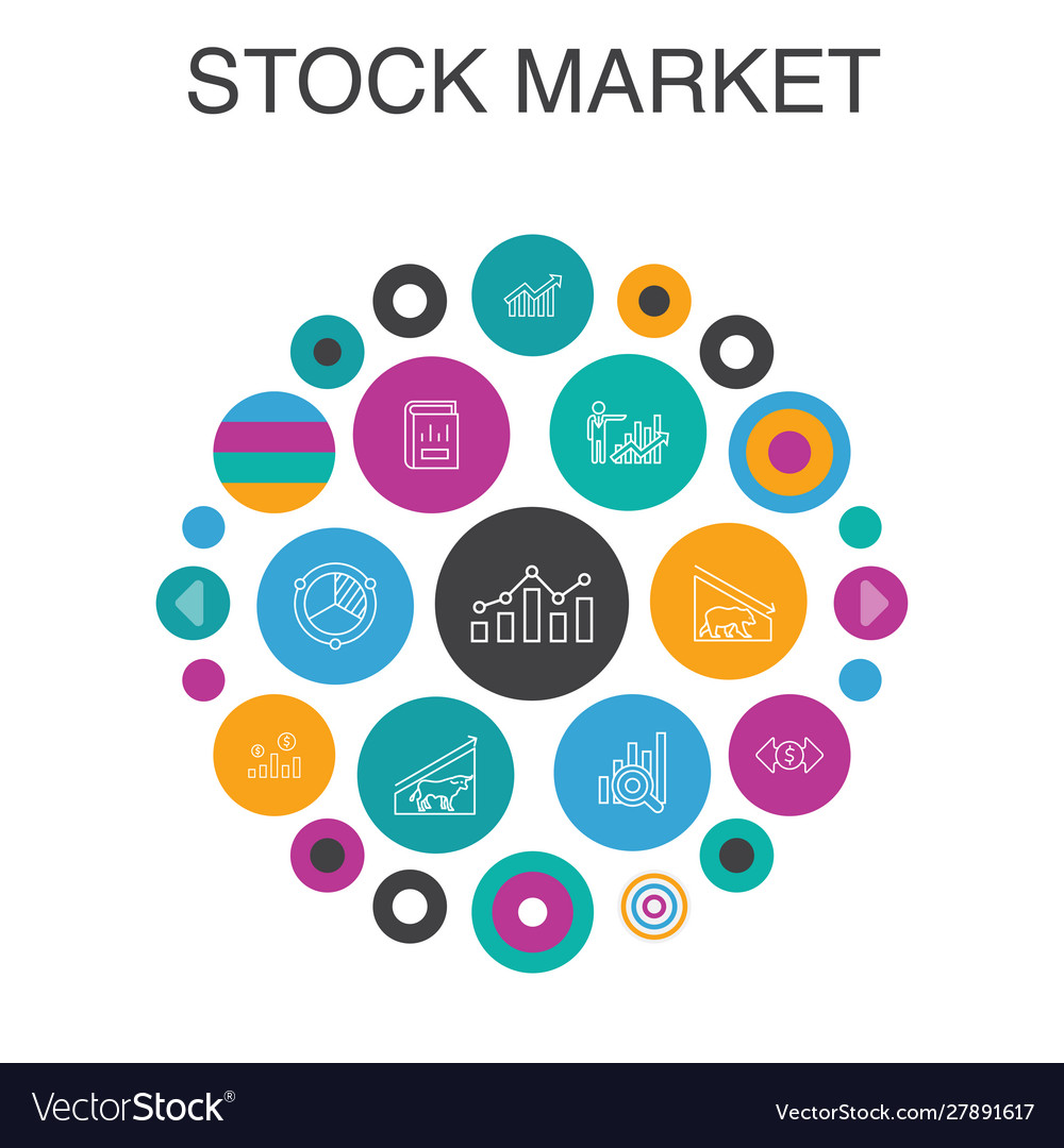 Stock Market Infographic Circle Concept Smart Ui Vector Image