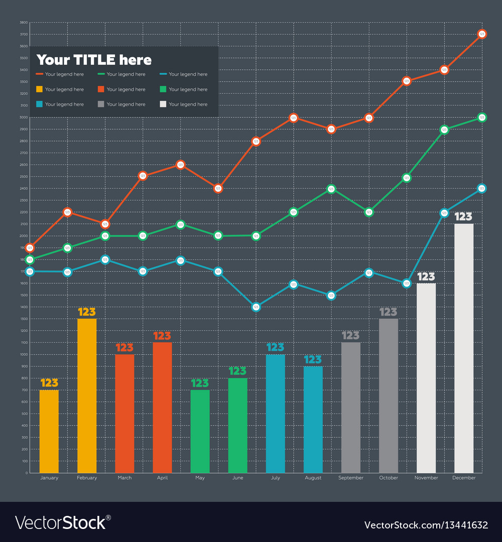 chronological infographics