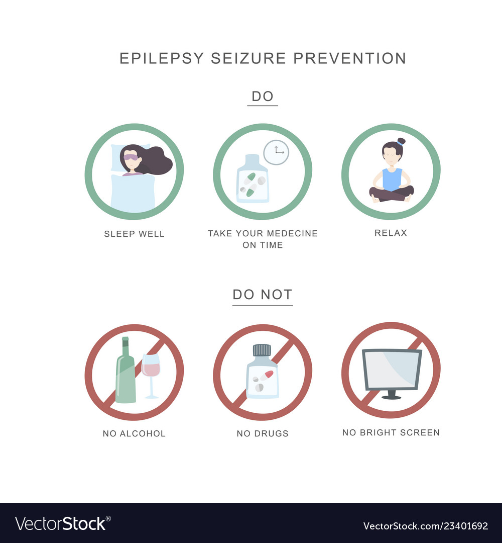 Epilepsy seizure pervention set of icons do and Vector Image