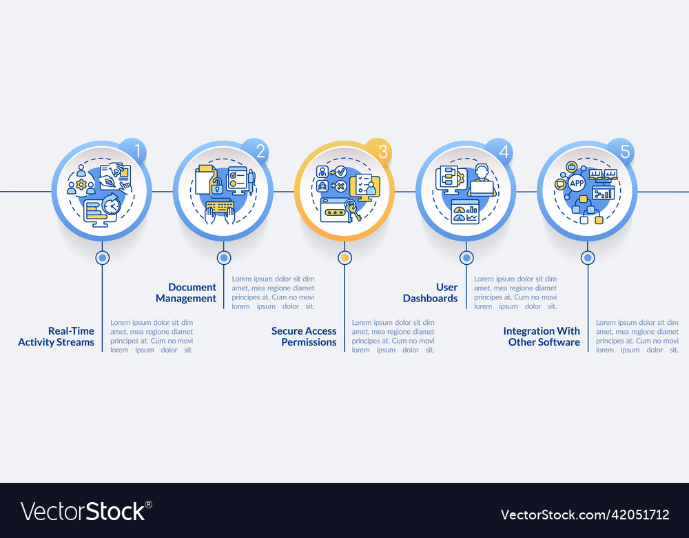 Features of online office circle infographic Vector Image