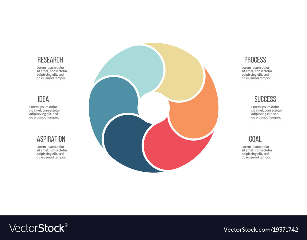 Pie Chart With 6 Sections