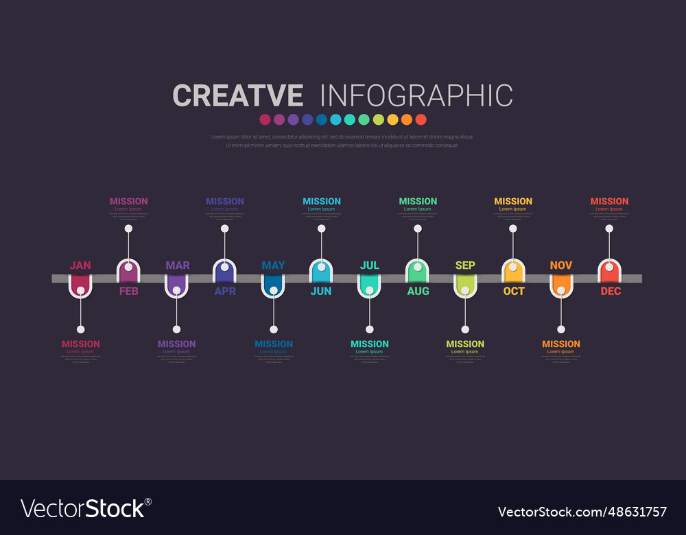 Presentation business infographics template Vector Image