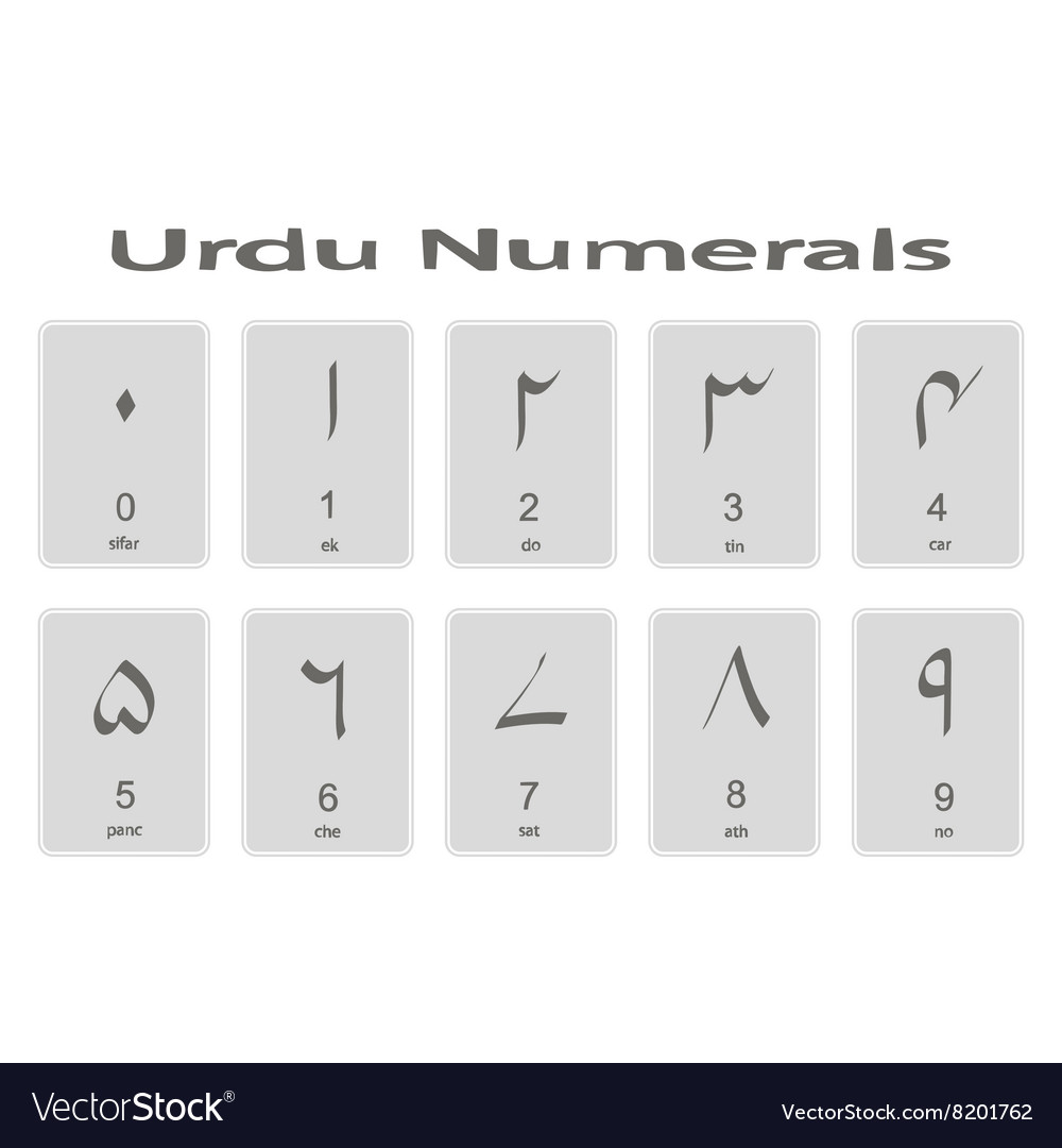 Set monochrome icons with urdu numerals royalty free vector