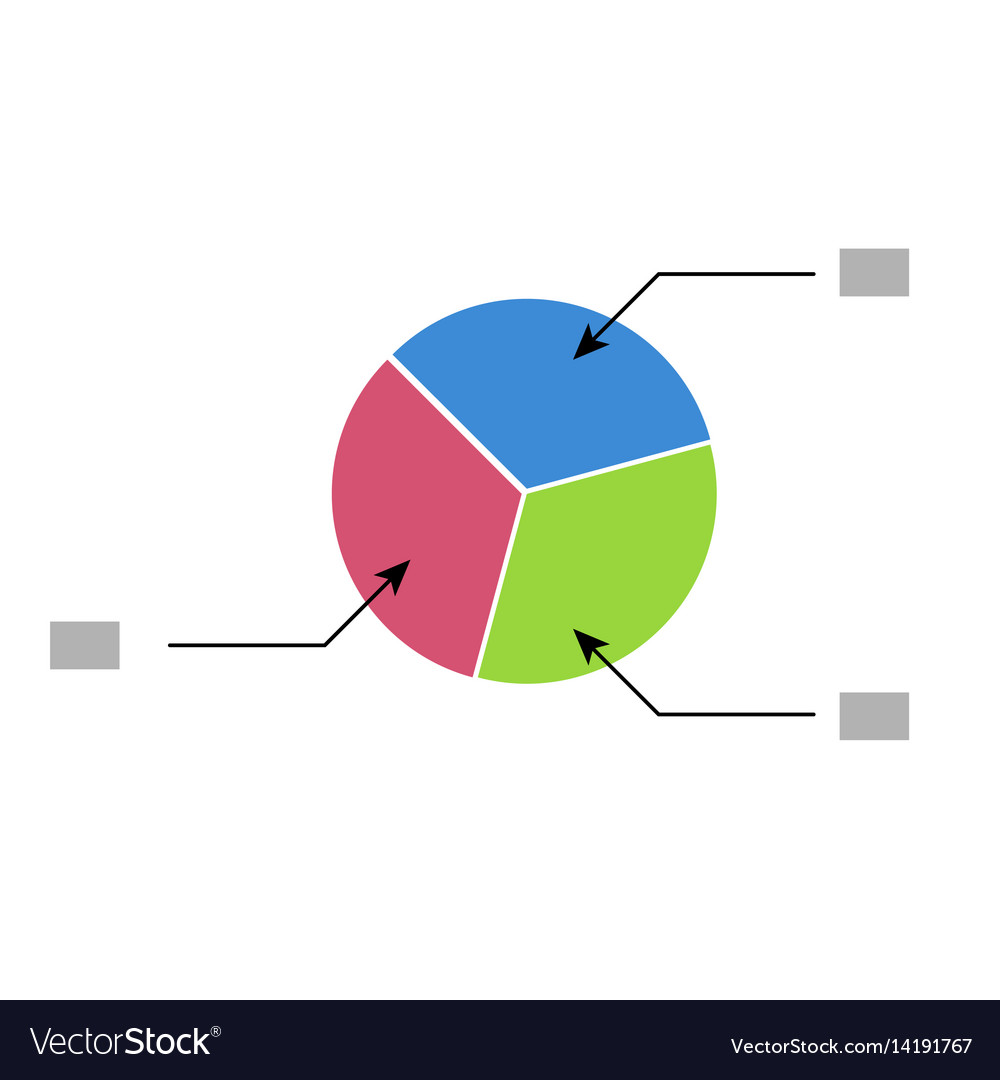 Pie chart template