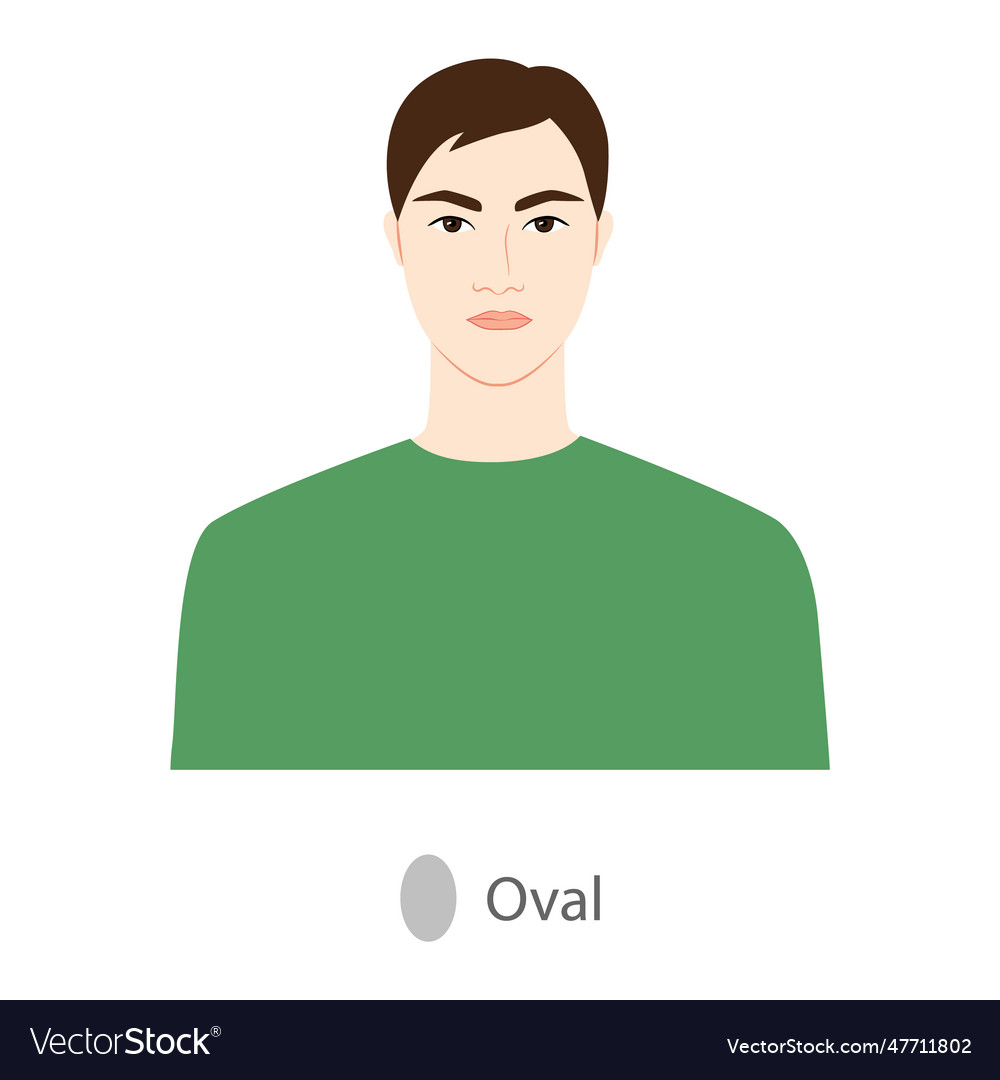 Haircuts For Face Shapes by Gore Salon, Irmo, Columbia