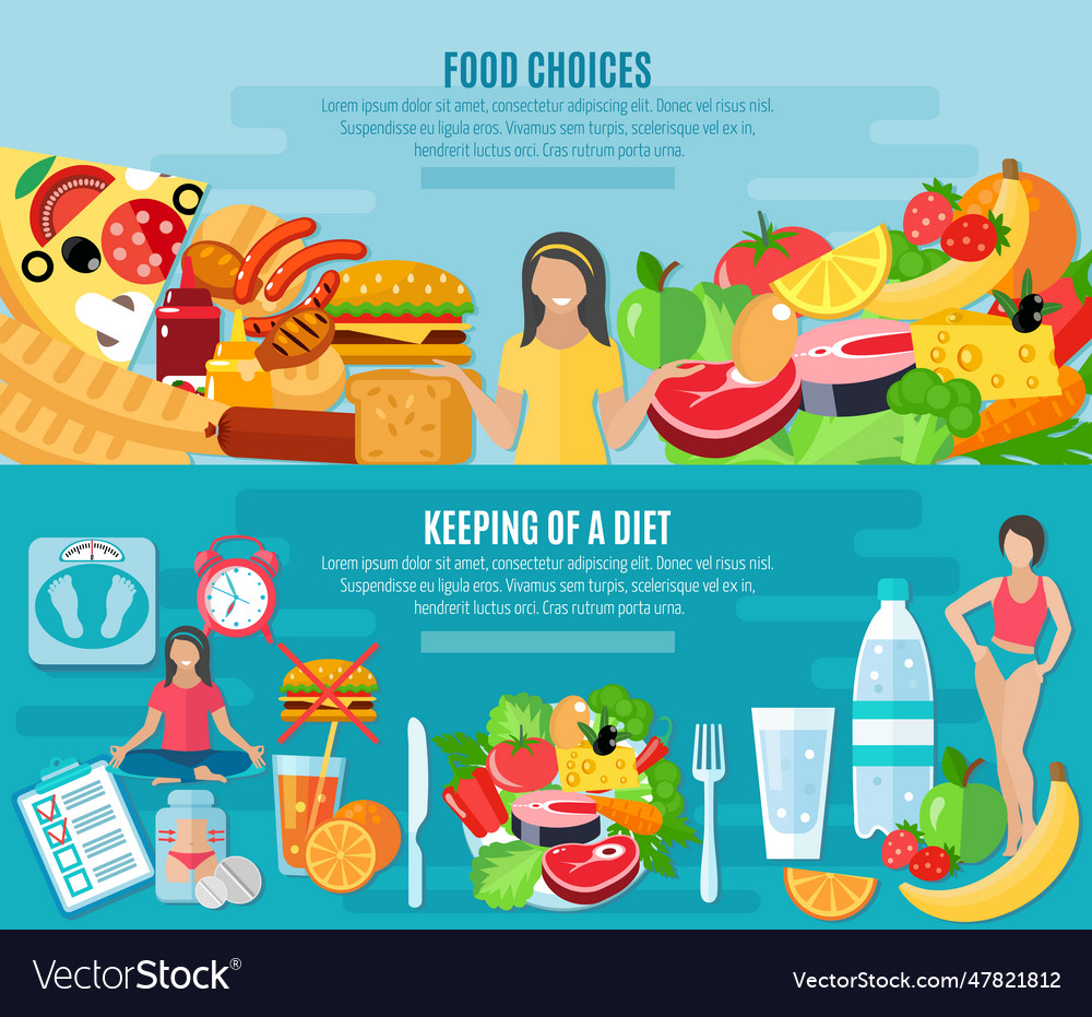 Weight loose diet flat banners set Royalty Free Vector Image