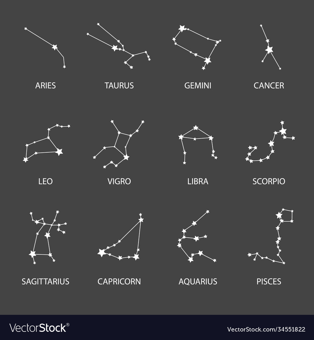 Zodiac constellations set zodiacal circle Vector Image