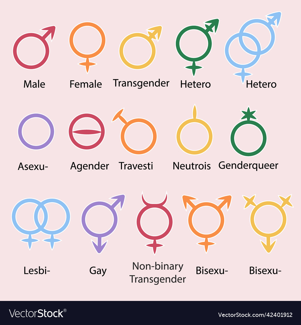 What Is Gay Symbol Misopl
