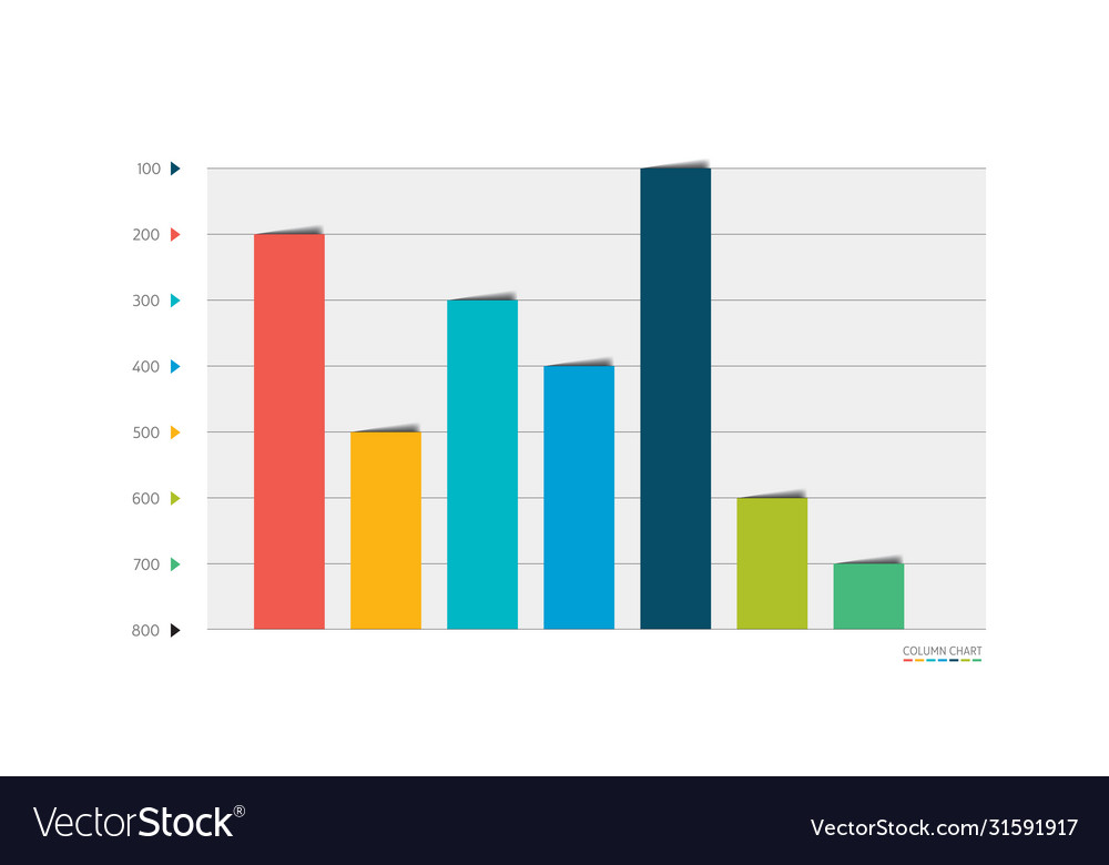 Column graph chart template for infographics