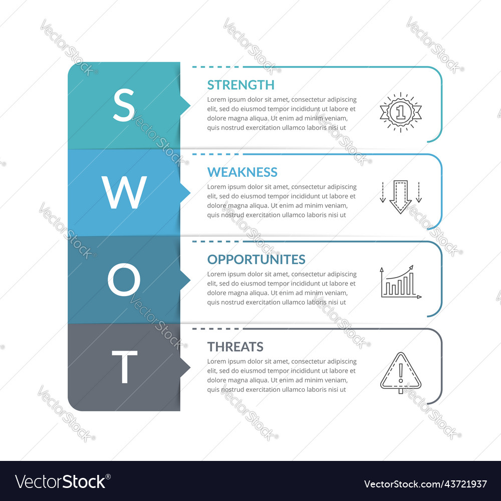 Swot analysis diagram Royalty Free Vector Image