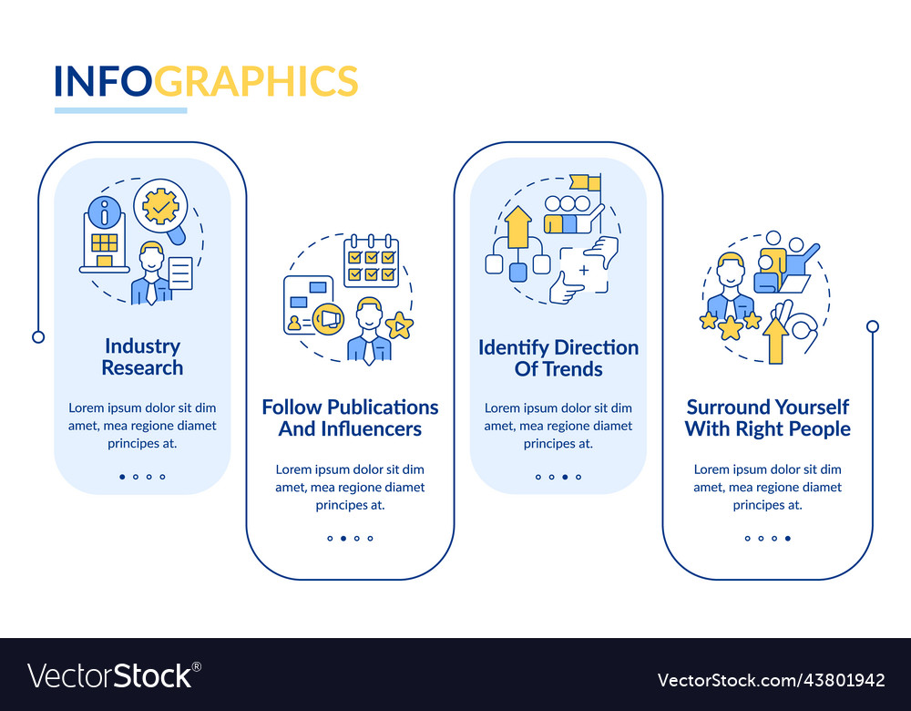How to identify trends rectangle infographic Vector Image