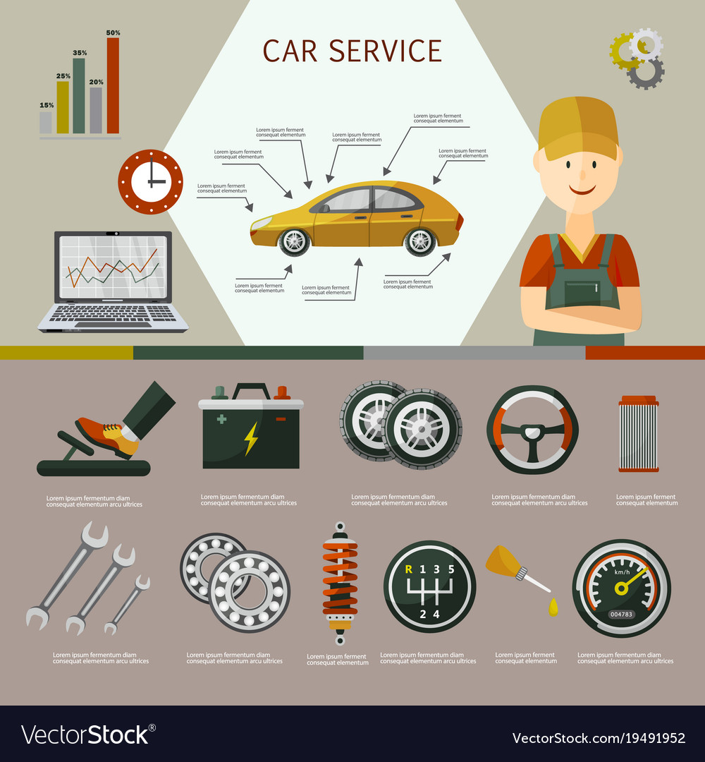 car maintenance infographic