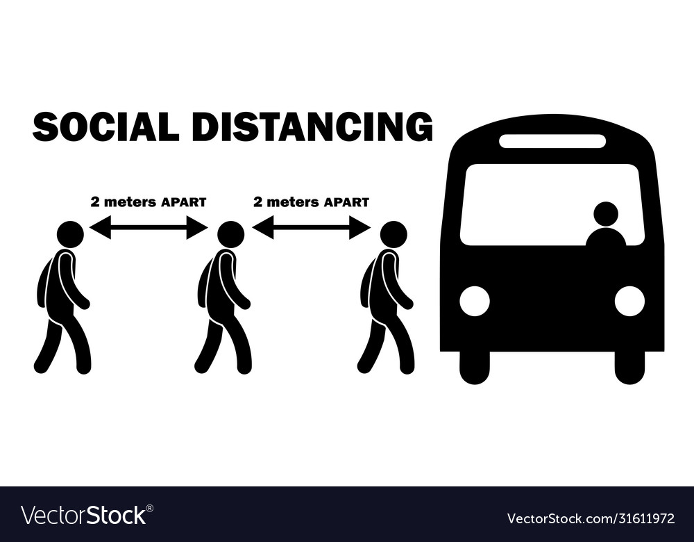 Social Distancing 2m Meters Apart When Boarding Vector Image