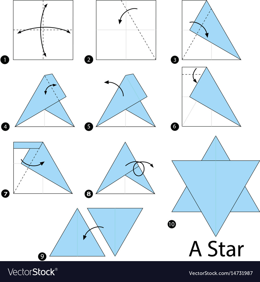 Step By Step Instructions How To Make Origami