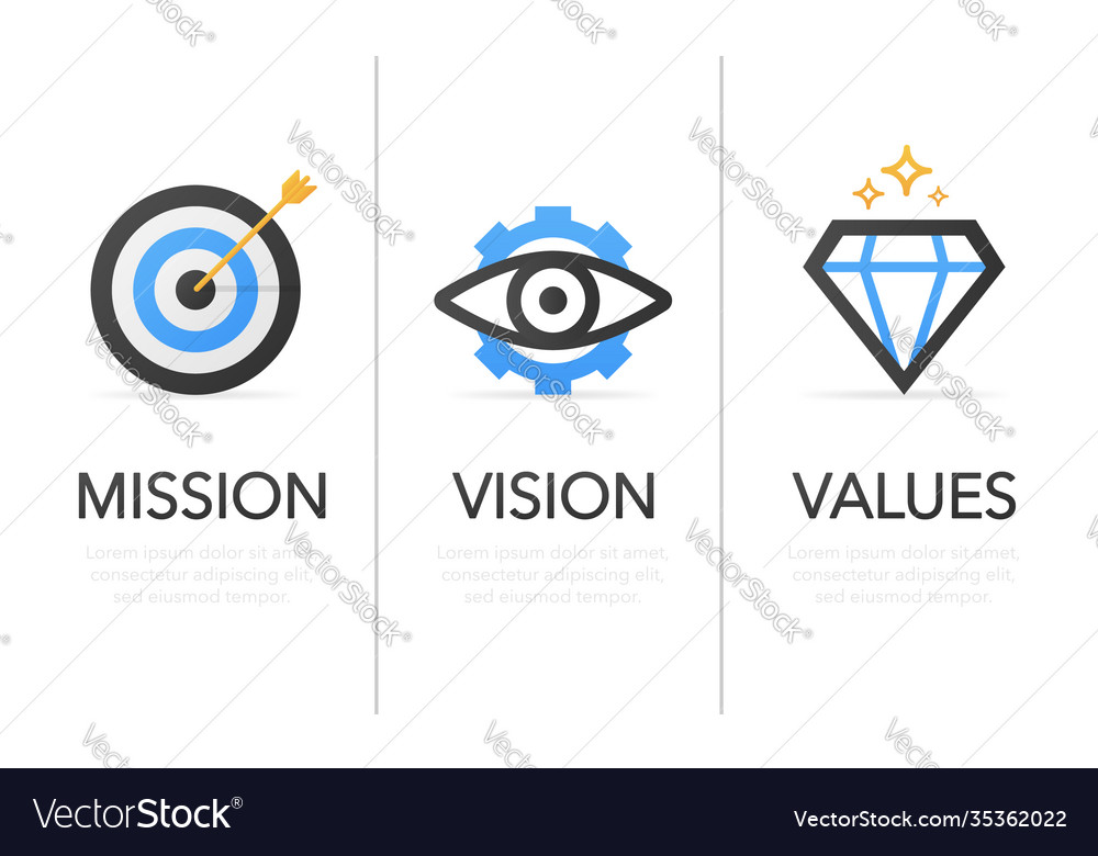 Mission vision values modern flat design Vector Image